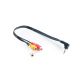 CabCAM Power Video Kit