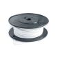 GXL14-9 Primary White Conductor Wire 14-Gauge 