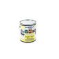 Tallmans Gray Primer Industrial Paint Gallon 