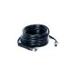 CabCam 20' Camera Extension Cable