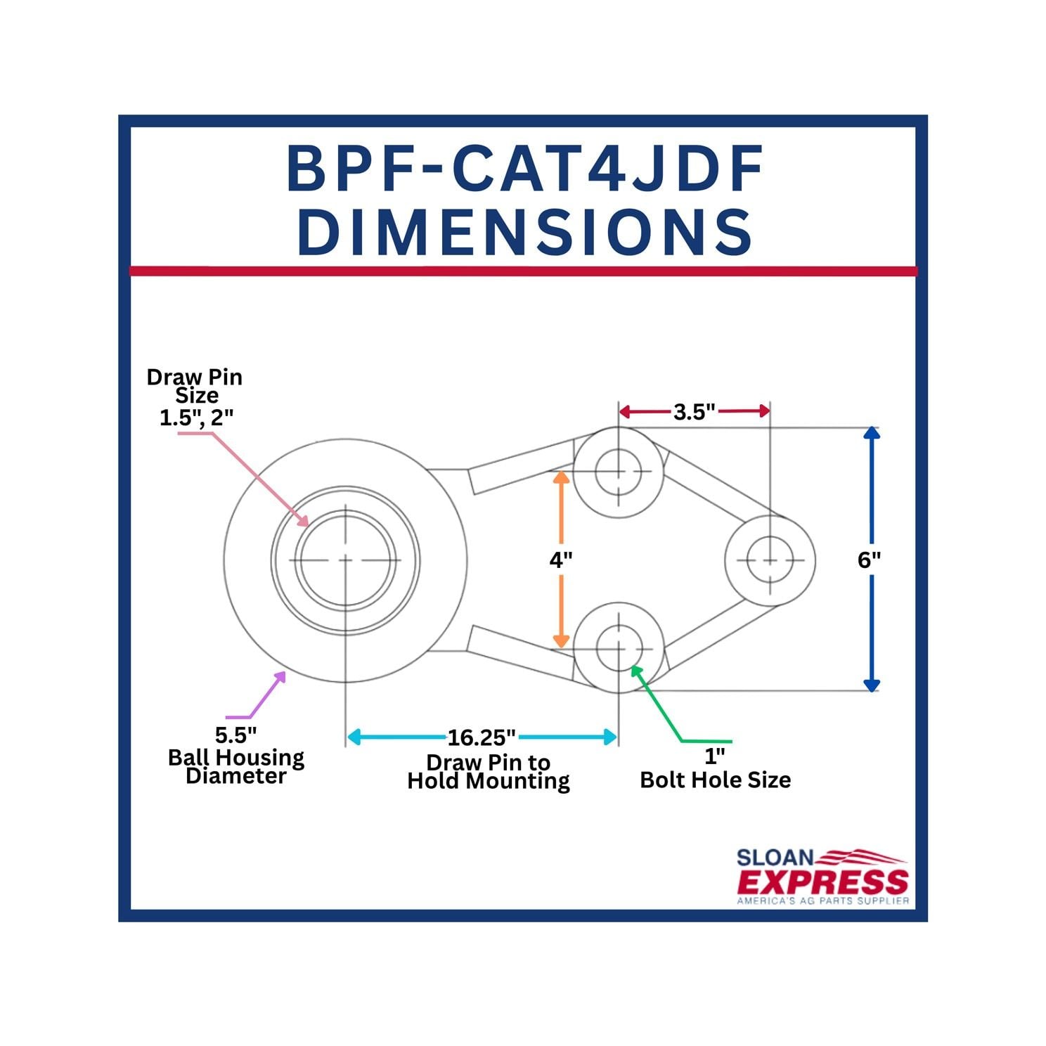 Bull Pull BPF-CAT4JDF Articulating Implement Hitch Category 3-4