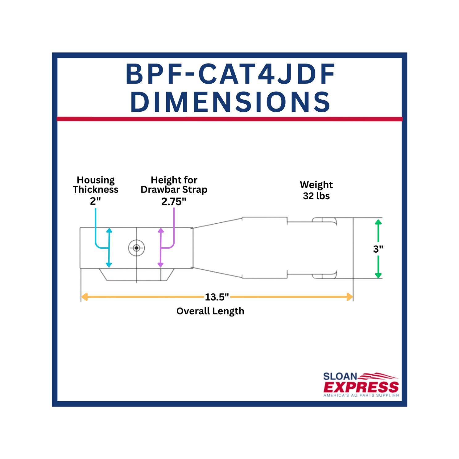 Bull Pull BPF-CAT4JDF Articulating Implement Hitch Category 3-4