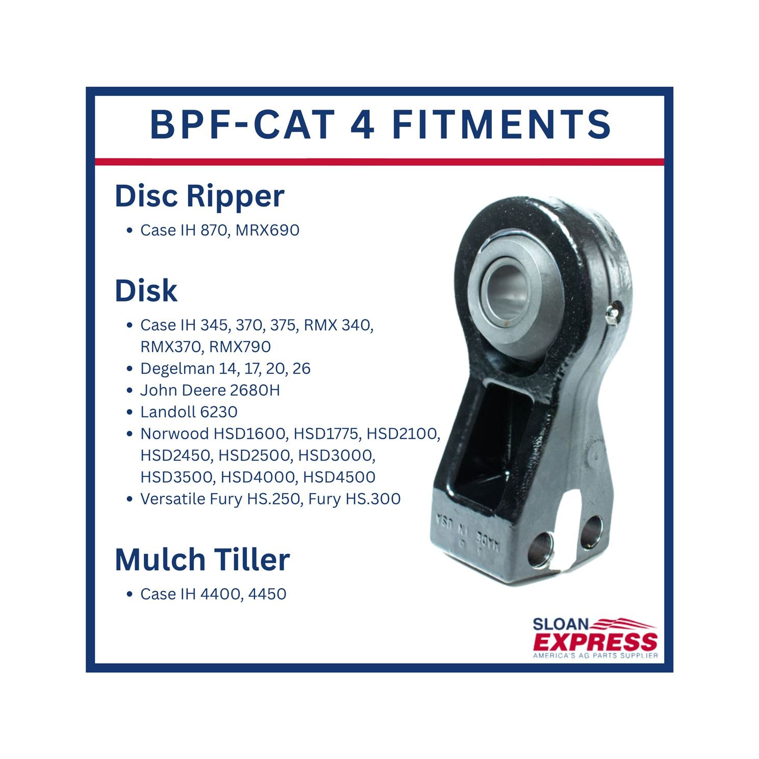 Bull Pull BPF-CAT4 Articulating Implement Hitch Category 3-4