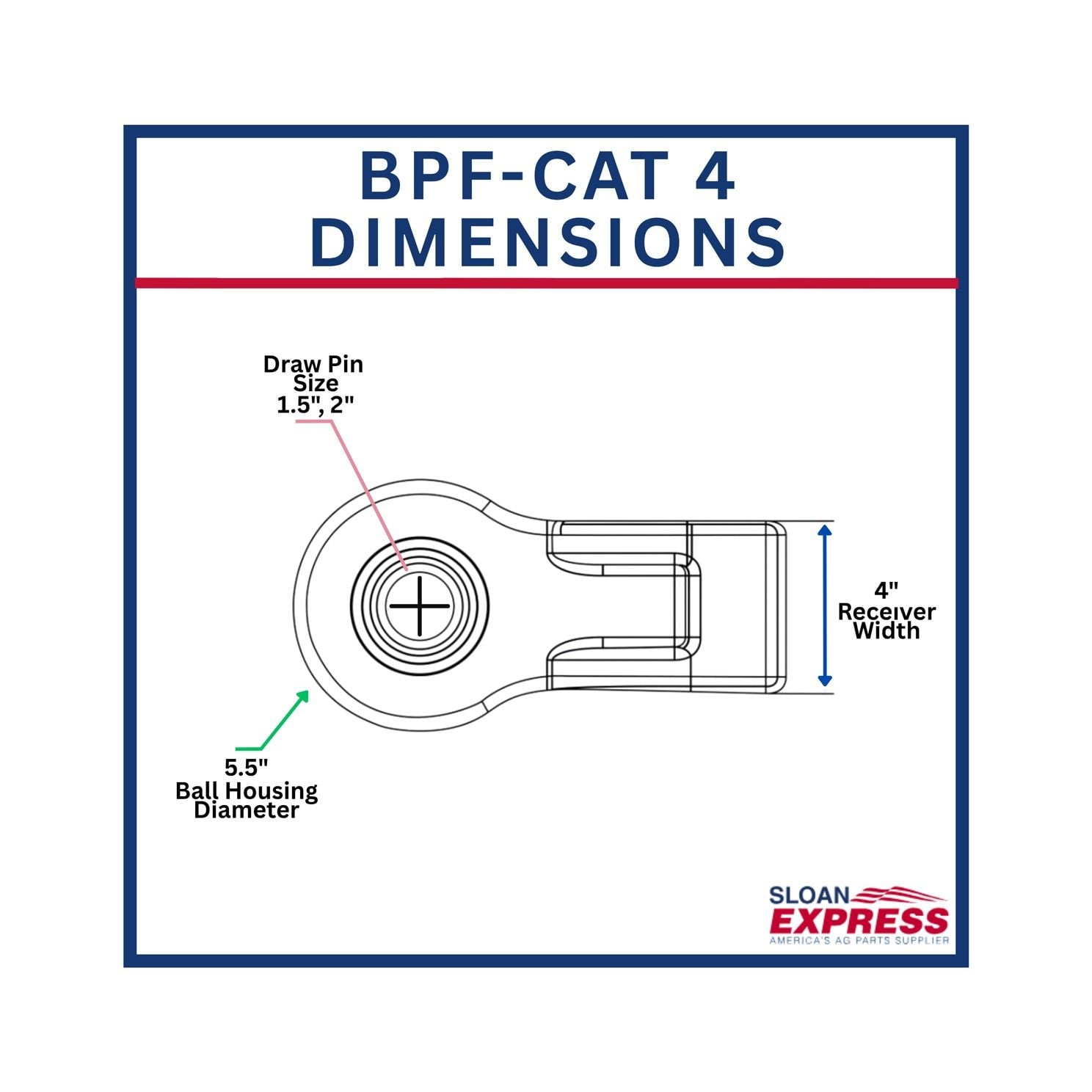 Bull Pull BPF-CAT4 Articulating Implement Hitch Category 3-4