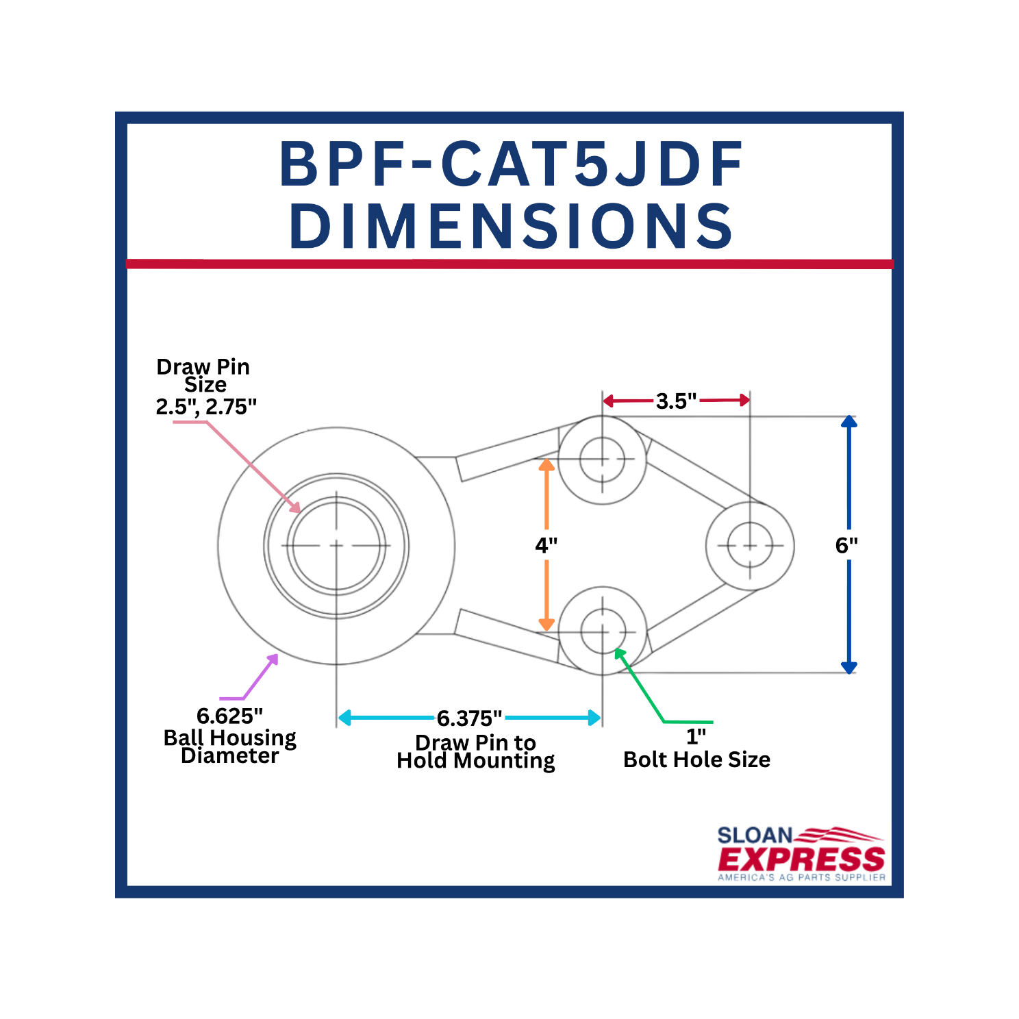 Bull Pull BPF-CAT5JDF Articulating Implement Hitch Category 5