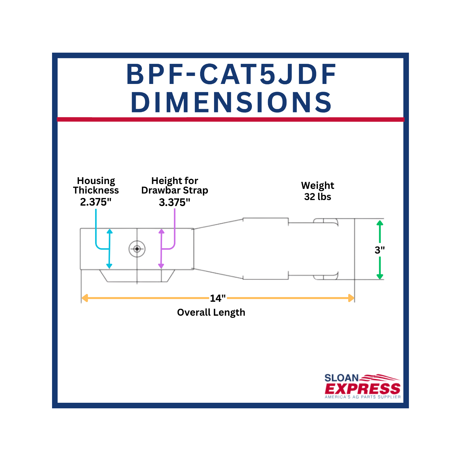 Bull Pull BPF-CAT5JDF Articulating Implement Hitch Category 5