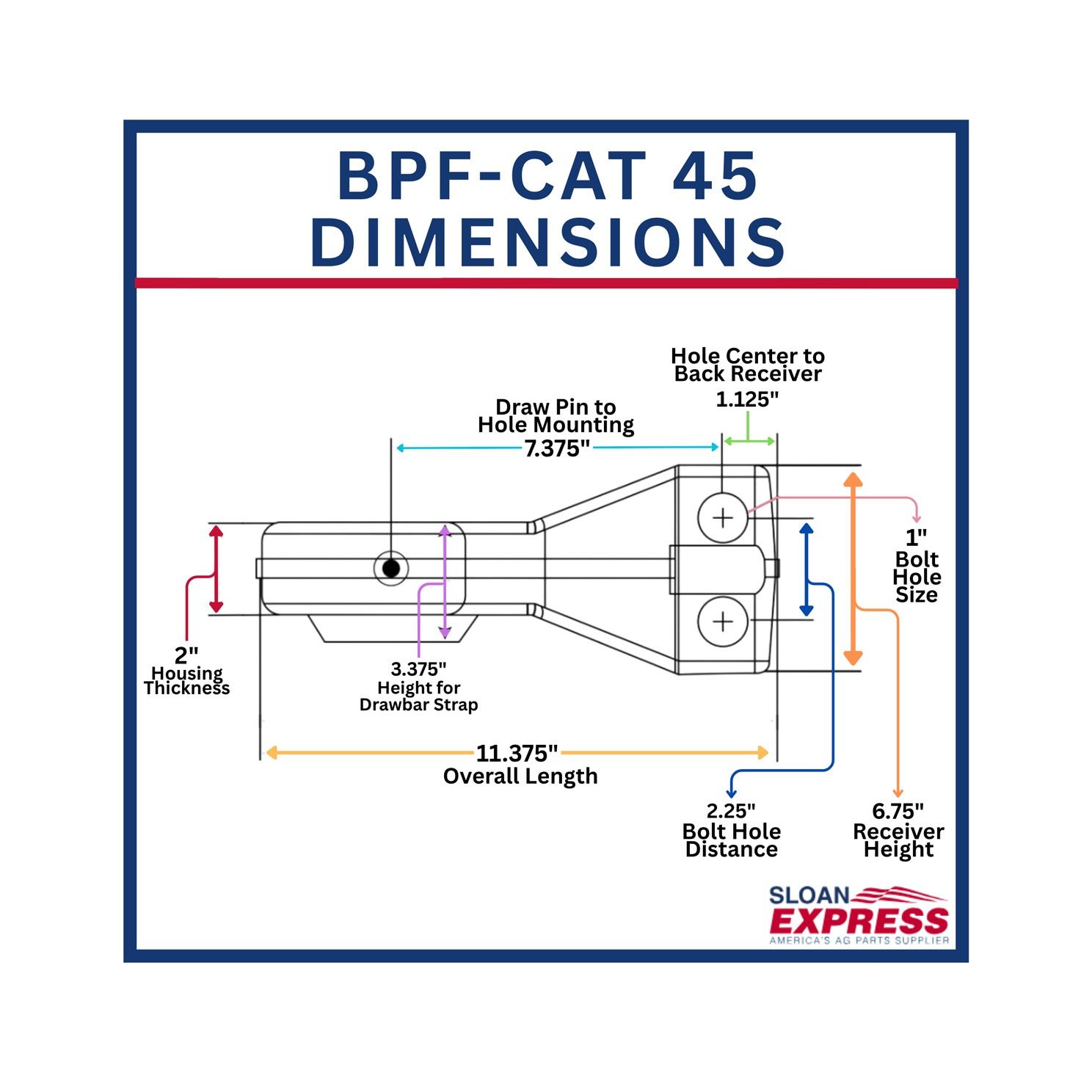 Bull Pull BPF-CAT 45 Articulating Implement Hitch Category 5