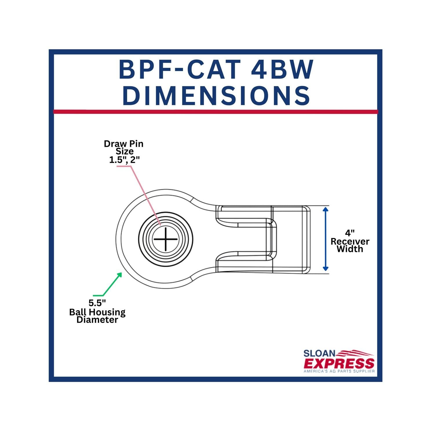 Bull Pull BPF-CAT 4BW Articulating Implement Hitch Category 3-4