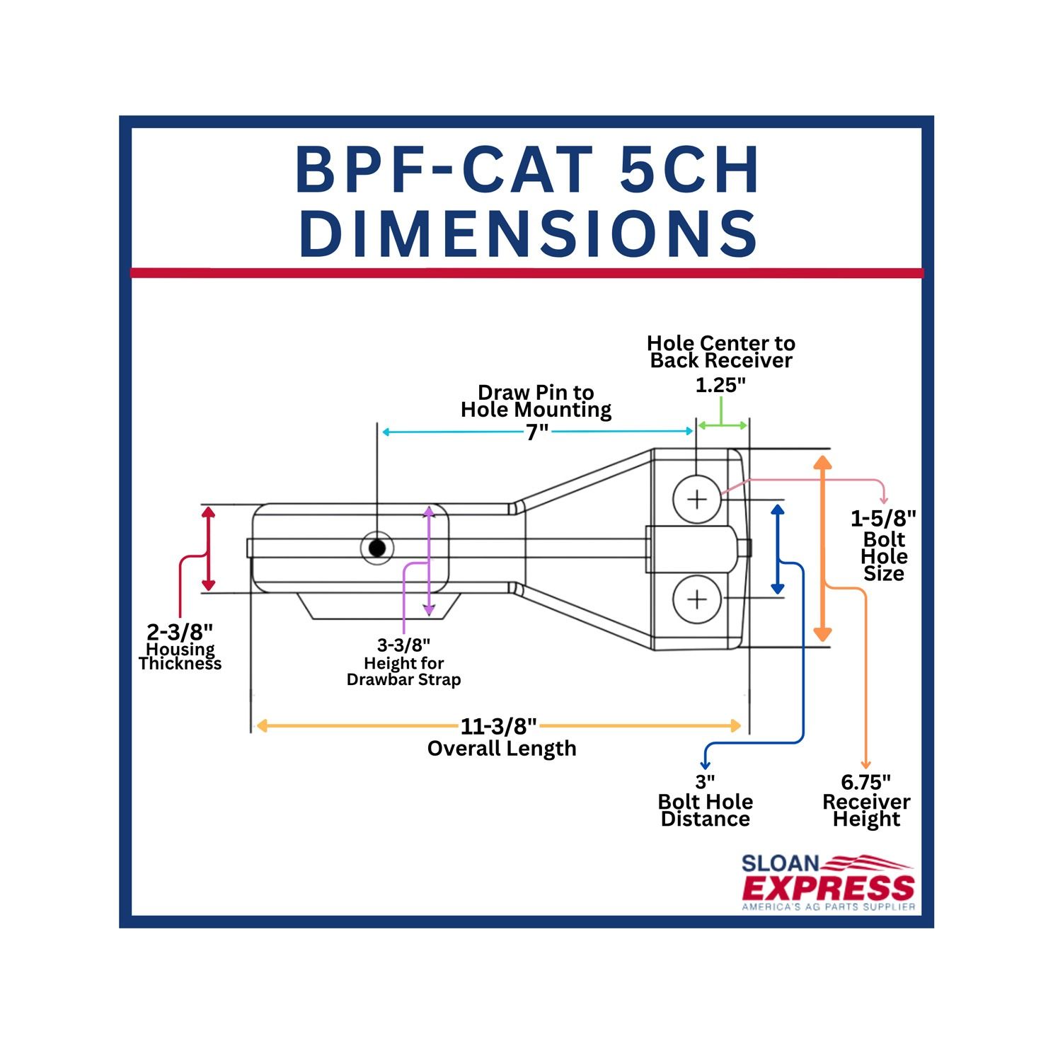 Bull Pull BPF-CAT 5CH Articulating Implement Hitch Category 5