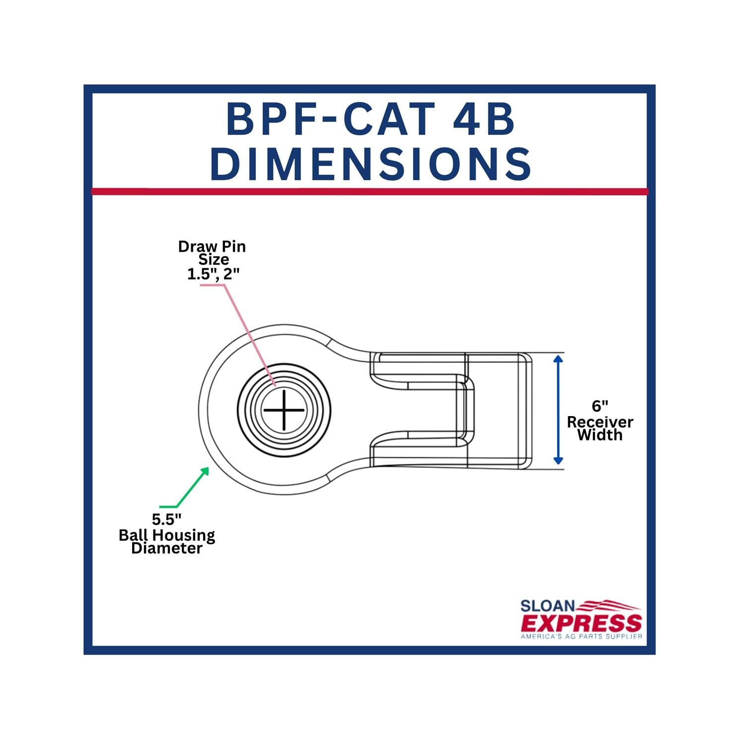 Bull Pull BPF-CAT 4B Articulating Implement Hitch Category 3-4