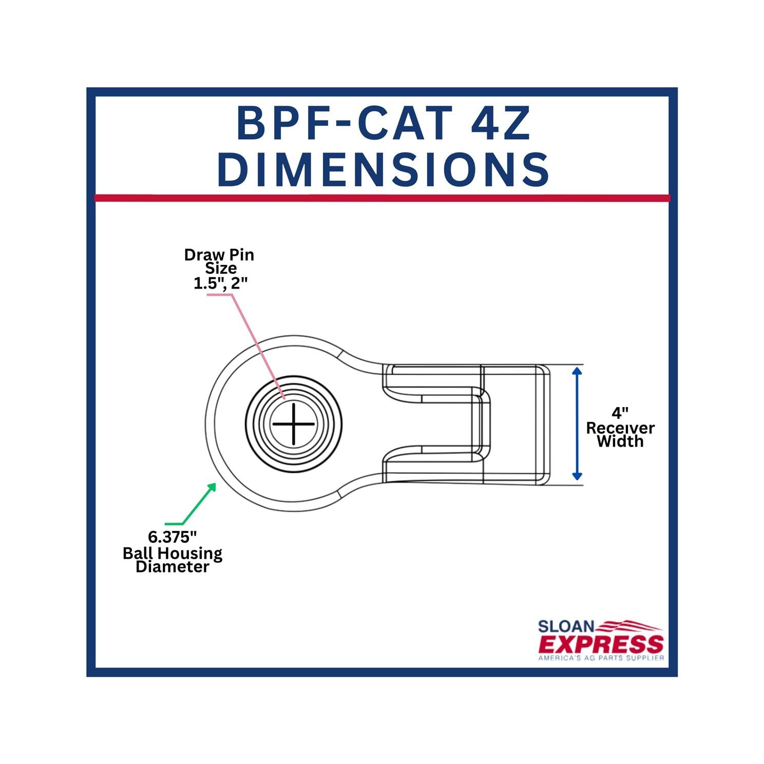 Pull Bull.さま　専用 Bull Pull BPF-CAT 4Z Articulating Hitch Cat 3 & 4 Standard