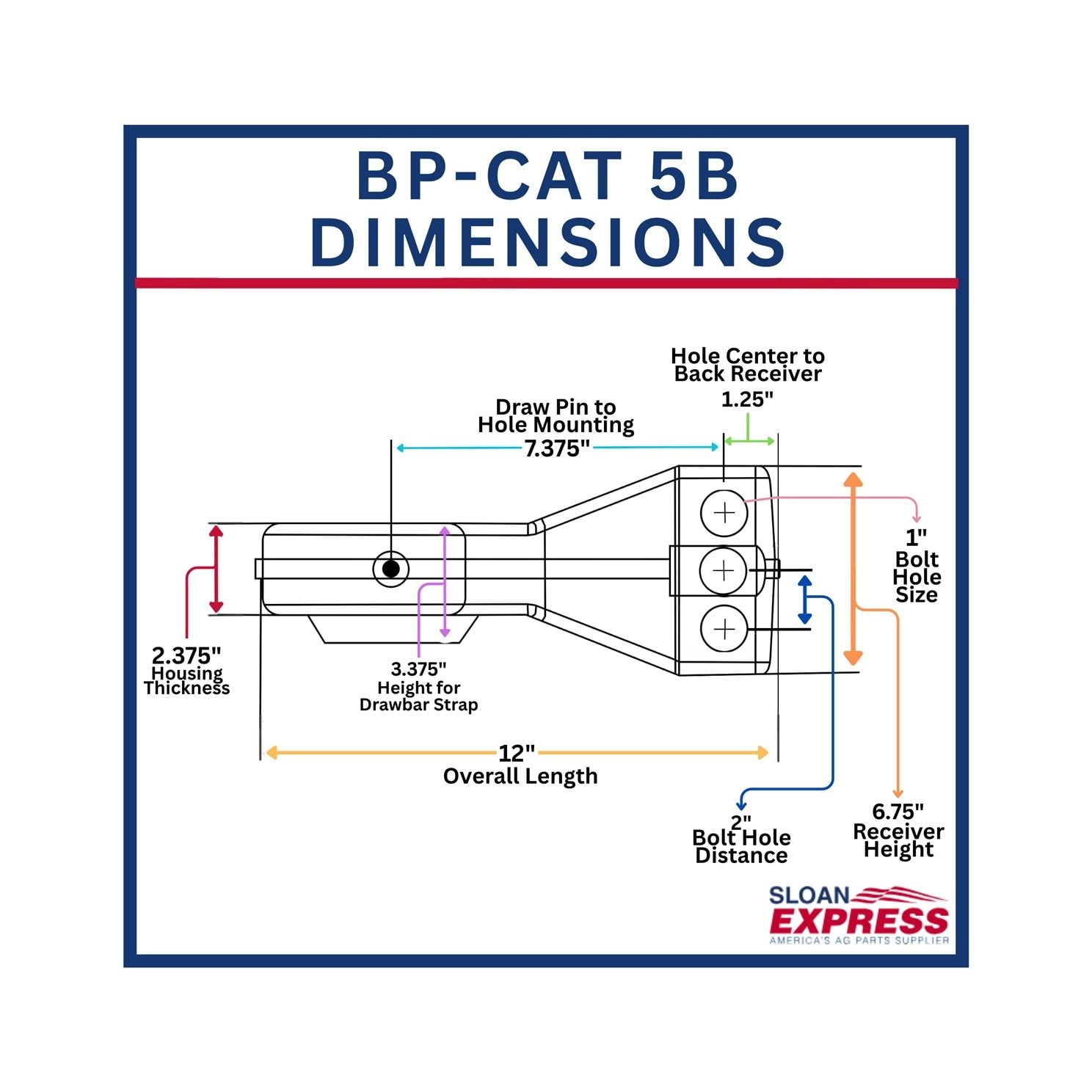 Bull Pull BP-CAT 5B Articulating Implement Hitch Category 5