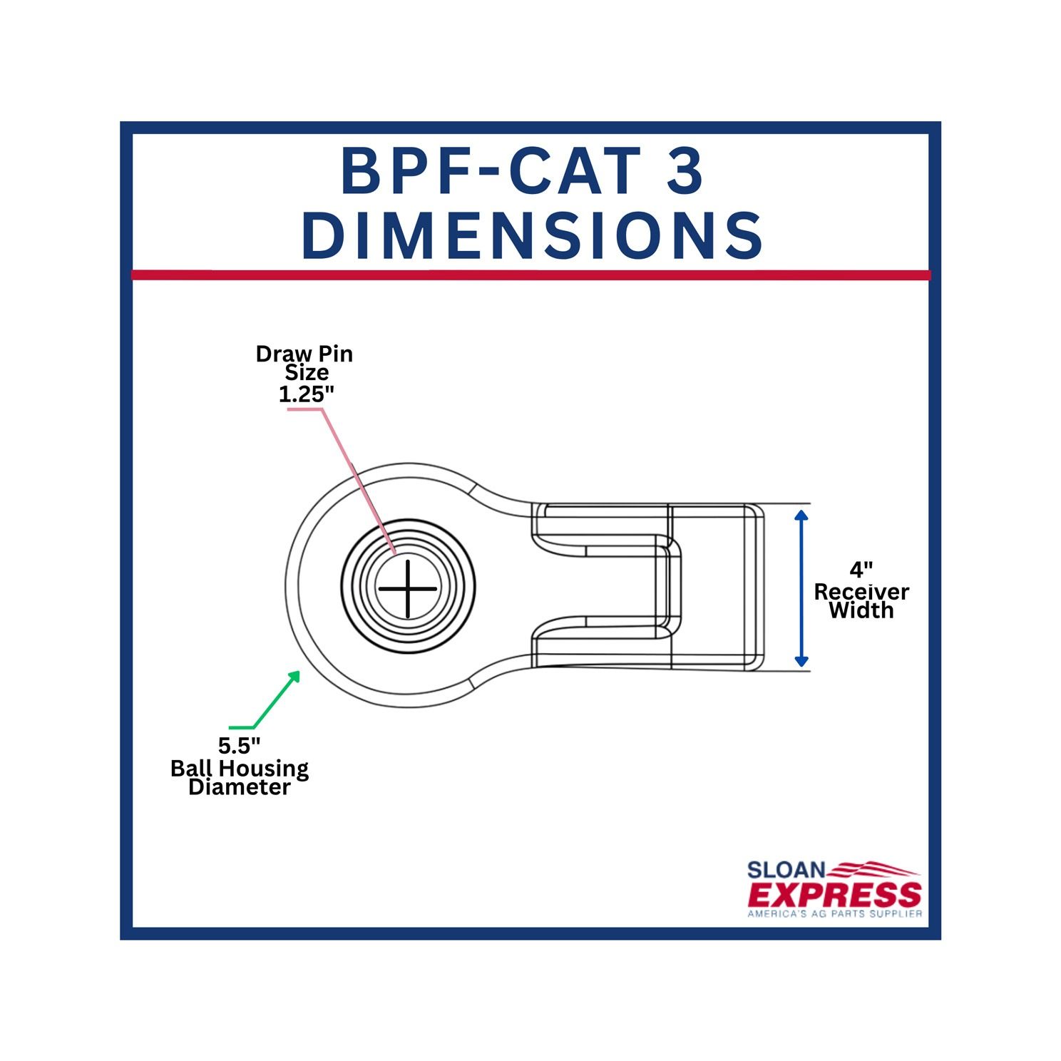 Bull Pull BPF-CAT 3 Articulating Implement Hitch Category 2