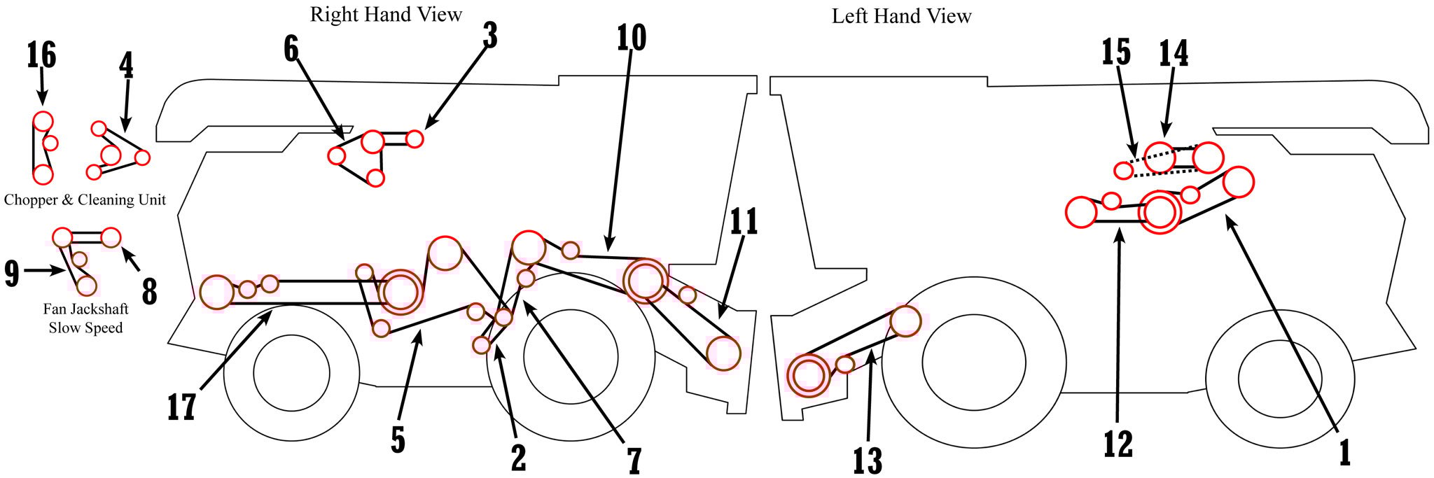 Case IH 1440 1460 1480 Combine Belts