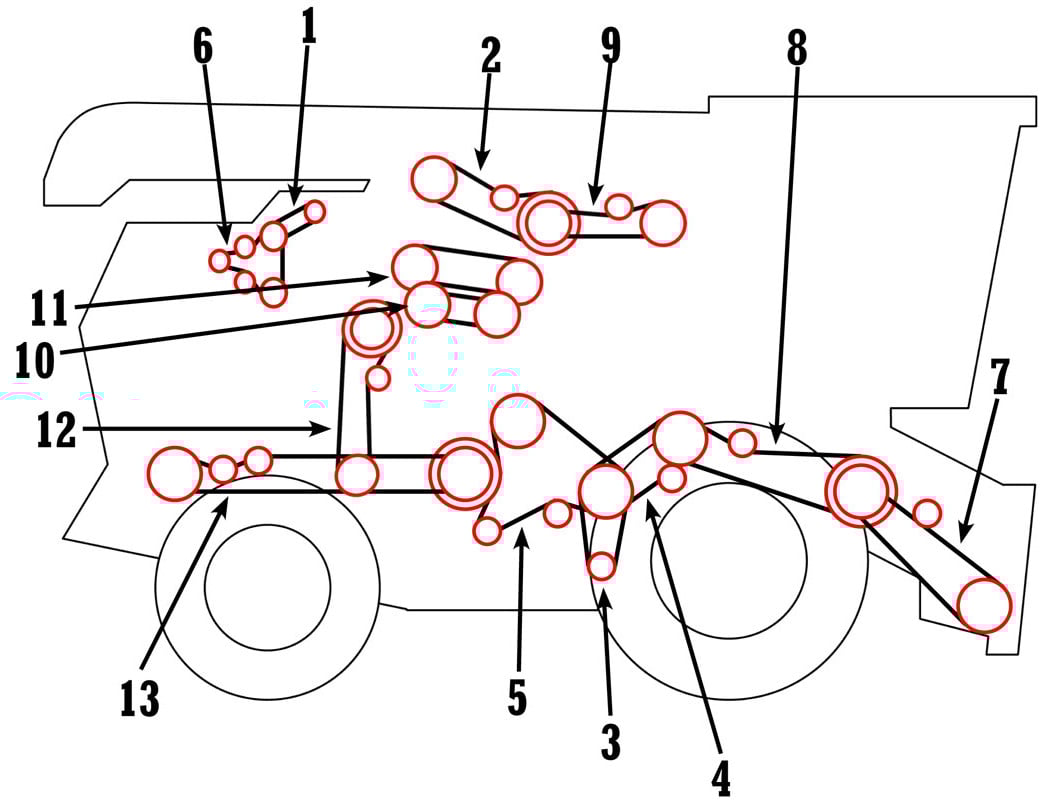 Case IH 2344 2366 2377 2388 2577 2588 Combine Belts